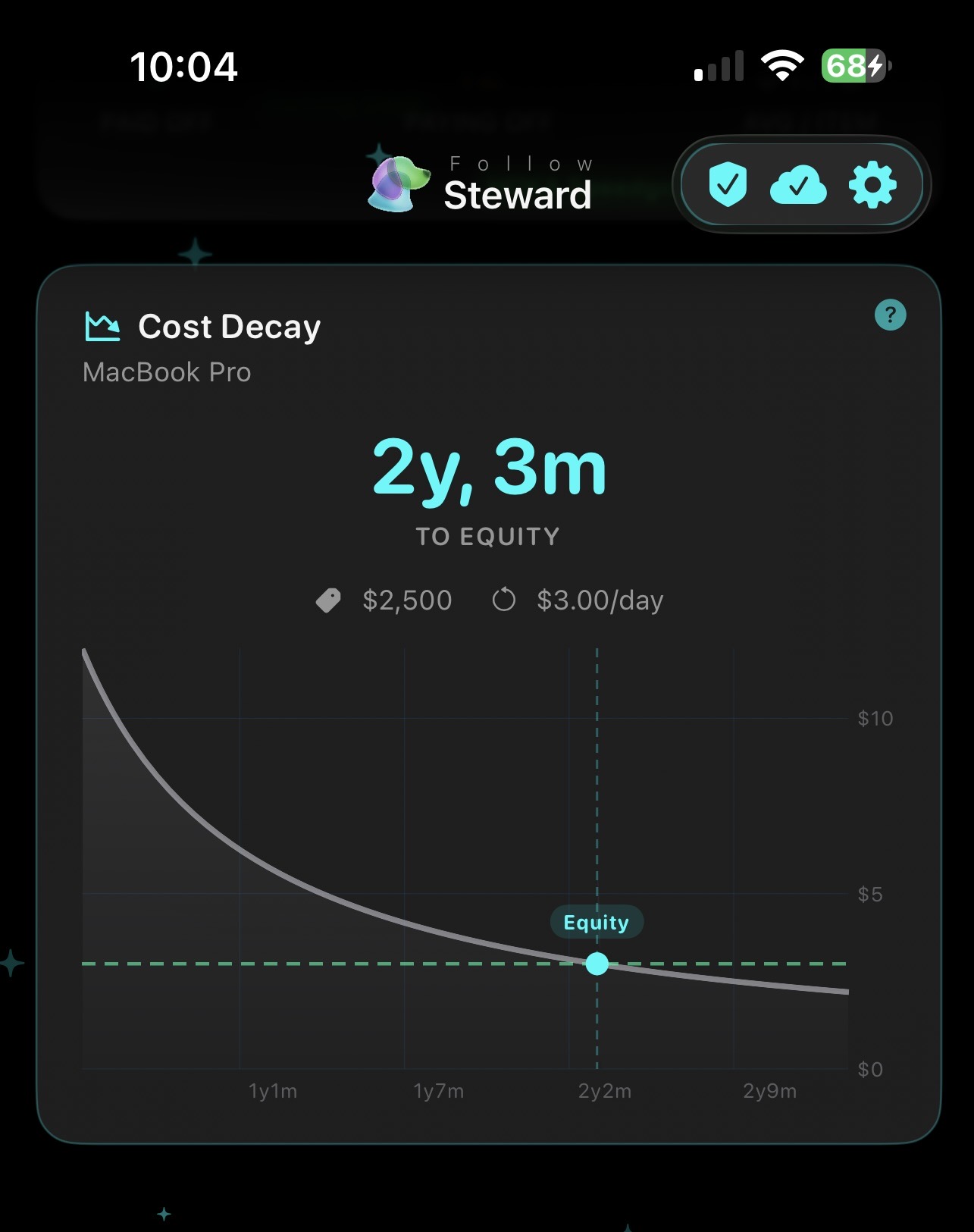 App Feature
