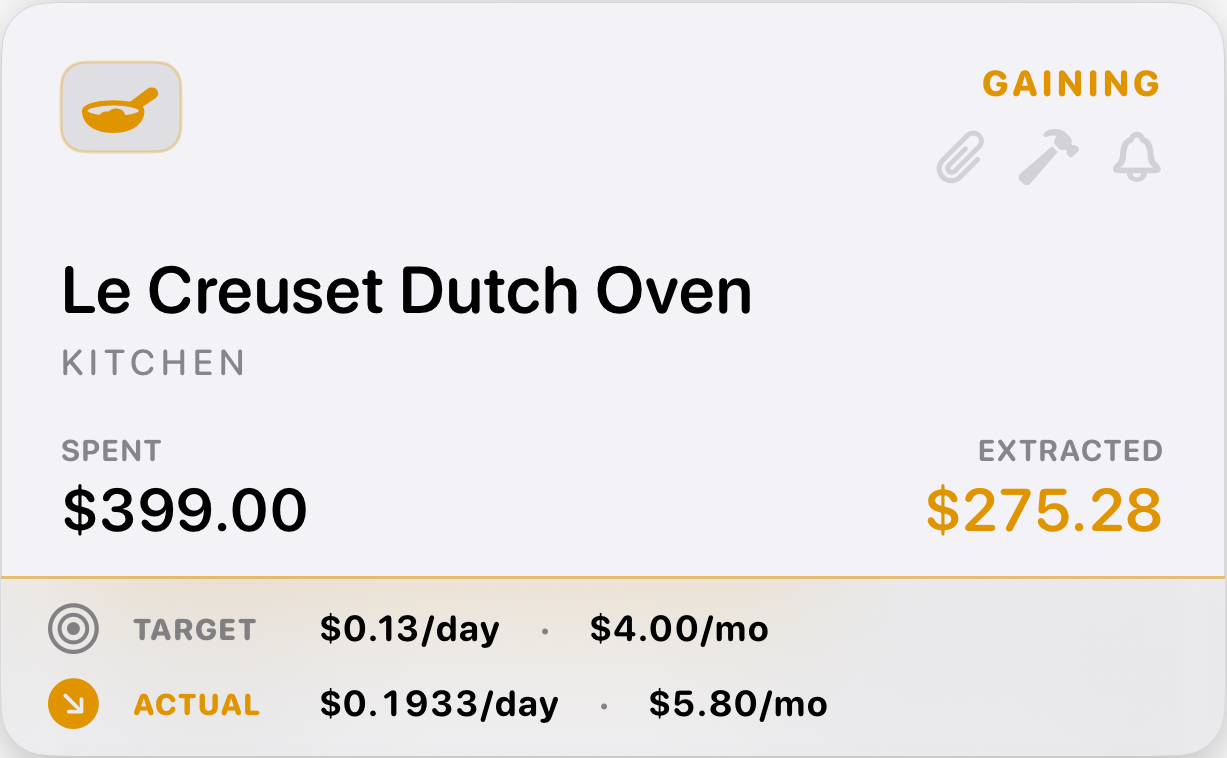 Detailed asset card view