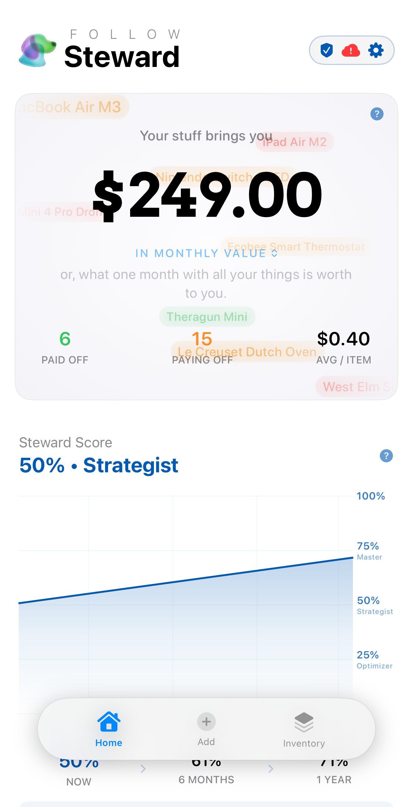 The Pulse of Value