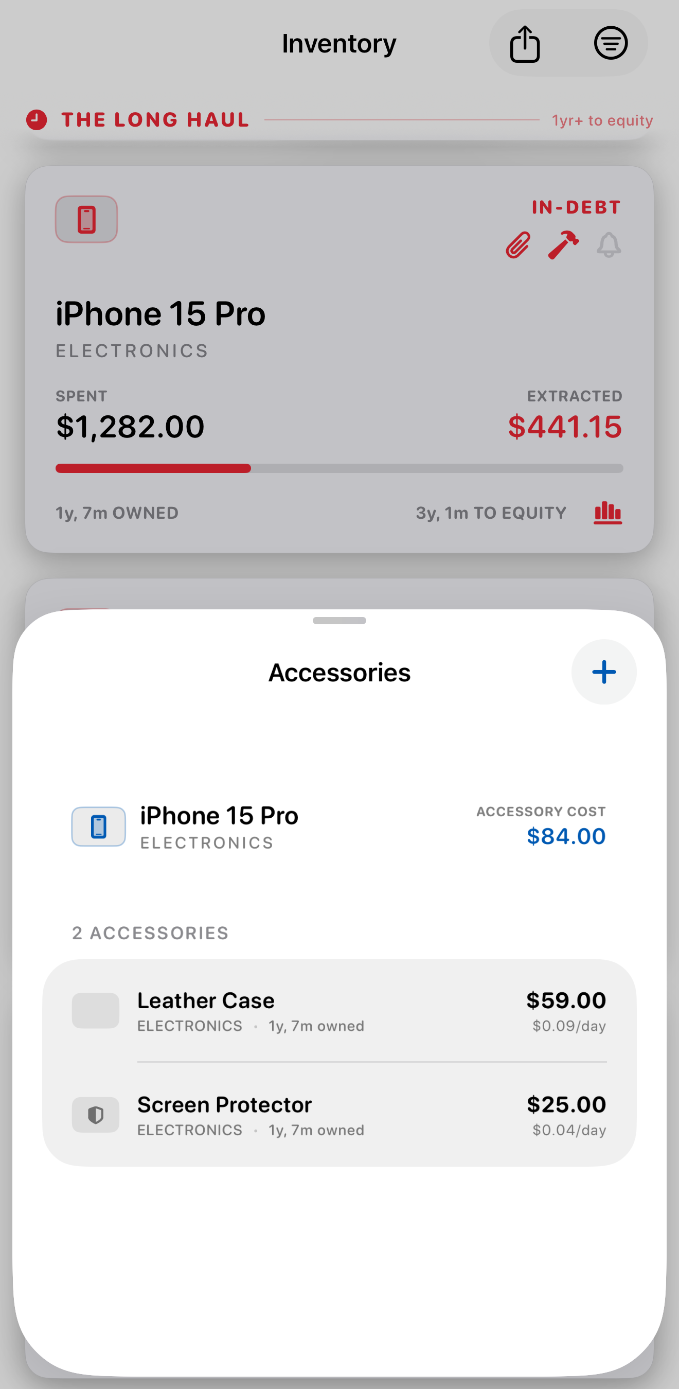 Total Cost of Ownership